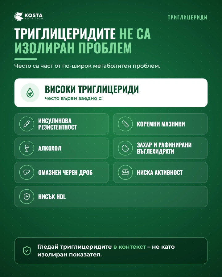 Триглицеридите не са изолиран проблем
