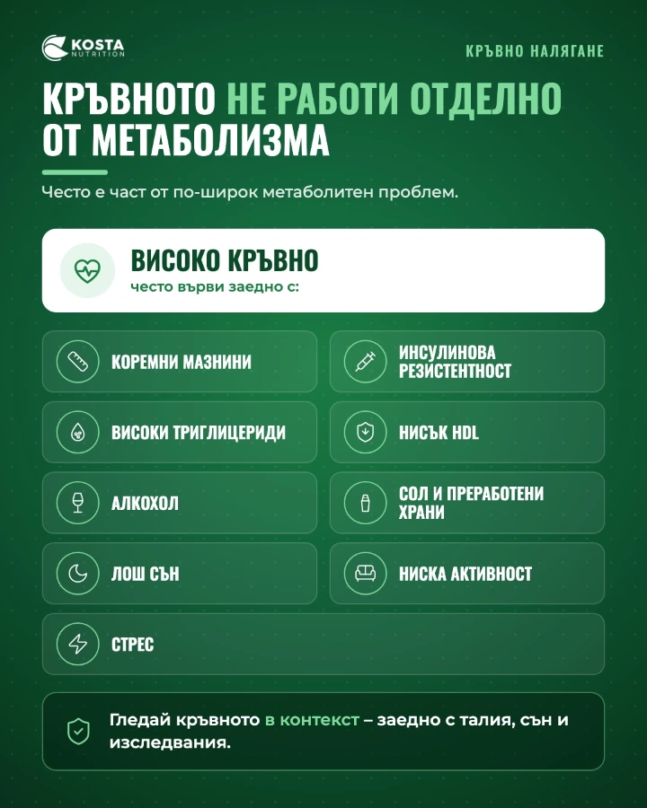 Кръвното не работи отделно от метаболизма