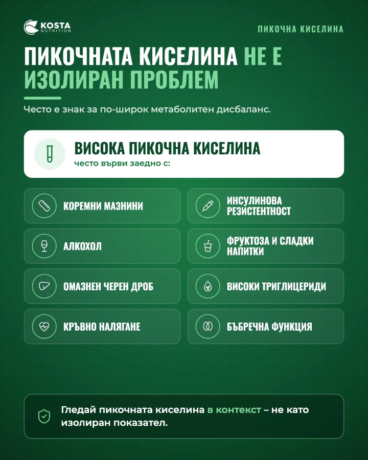 Пикочната киселина не е изолиран проблем