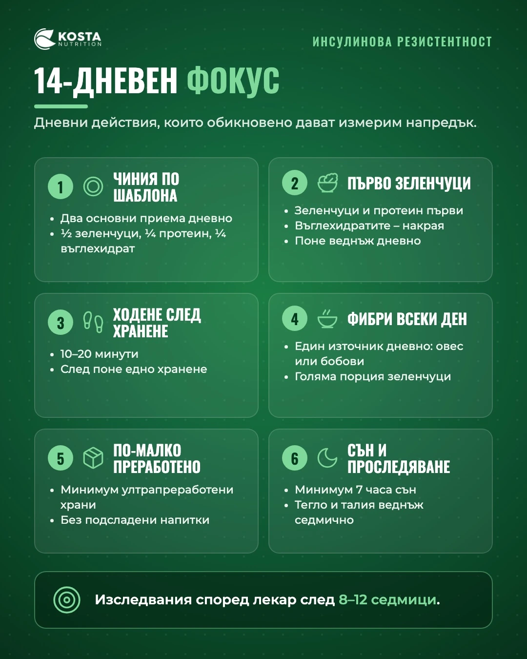 14-дневен фокус при инсулинова резистентност
