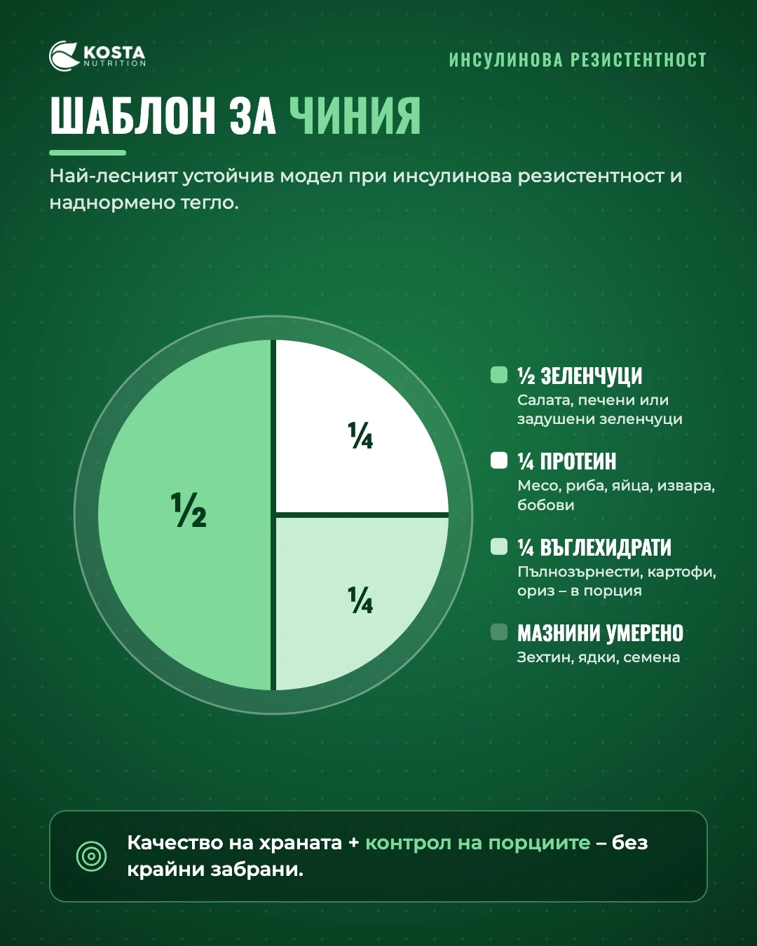 Шаблон за чиния при инсулинова резистентност