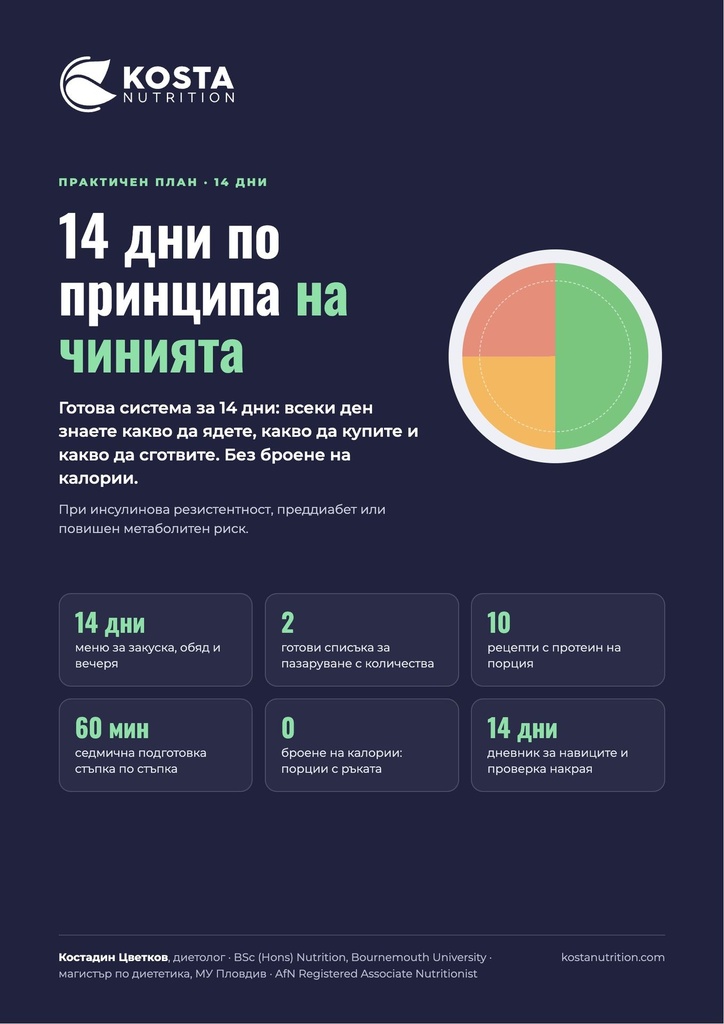 14 дни по принципа на чинията